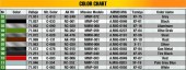 MiniArt 35405 U.S. Army G7105 4x4 1,5 t Panel Van 1:35