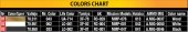 MiniArt 35611 Road Signs WWII Italy 1:35