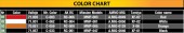 MiniArt 35634 Plastic Barrier Set 1:35