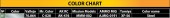 MiniArt 35653 Traffic Signs. Israel 1:35