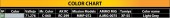 MiniArt 35659 French Concrete Road Signs 1930-40's. Paris Region 1:35
