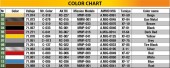 MiniArt 38047 Tempo E400 Kastenwagen 3-Wheel Delivery Box Track 1:35