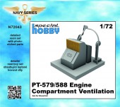 Special Hobby 129-N72043 PT-579/588 Engine Compartment Ventilation 1:72