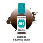 AK Acrylic Wash