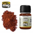 AMMO Pigments